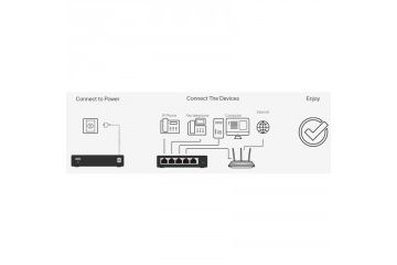 Preklopniki in stikala TP-link TP-LINK TL-SG116...