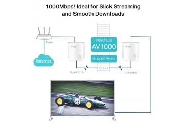 Powerline TP-link TP-LINK TL-PA7017 KIT AV1000...