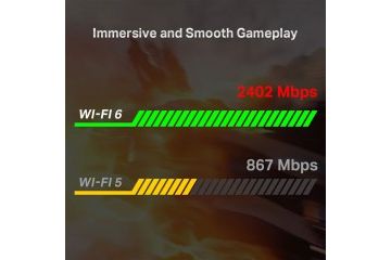 Mrežne kartice WiFi TP-link TP-LINK Archer...