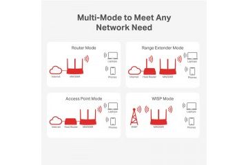 Routerji WiFi  MERCUSYS WLAN MW306R 300 Mbps...