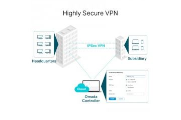 Routerji WiFi TP-link TP-LINK SafeStream...