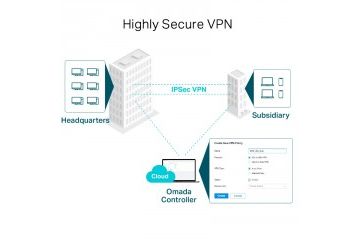 Routerji WiFi TP-link TP-LINK Omada ER605...