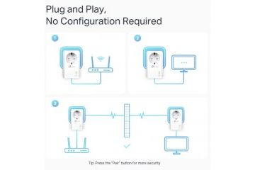 Powerline TP-link TP-LINK TL-PA7027P KIT AV1000...