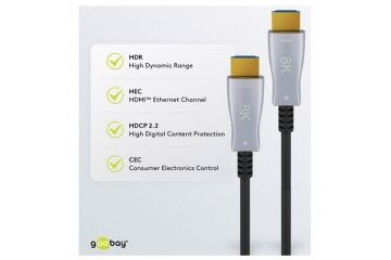 adapterji Goobay  GOOBAY Hybrid High Speed HDMI...