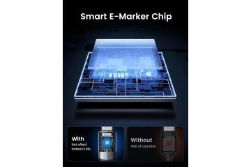 Dodatki Ugreen  UGREEN USB-C 3.1 Gen2 10Gbps...
