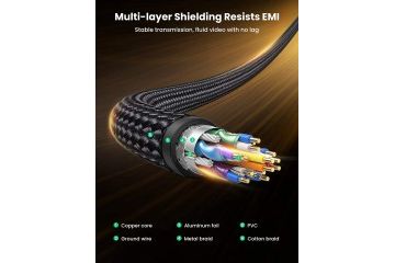 kabli Ugreen  Ugreen DisplayPort 1.4 kabel 8K...