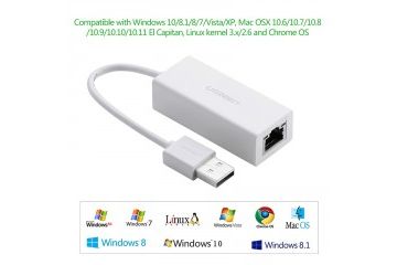 Mrežne kartice Ugreen  Ugreen USB 3.0...