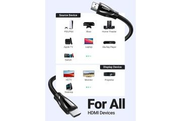 kabli Ugreen  Ugreen 8K HDMI kabel 2.1 8K@60Hz...