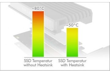 ohišja ICY BOX  Icybox IB-PCI214M2-HSL...