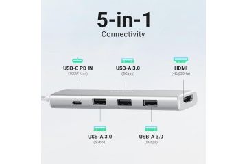 razširitvene kartice/adapterji Ugreen  Ugreen...