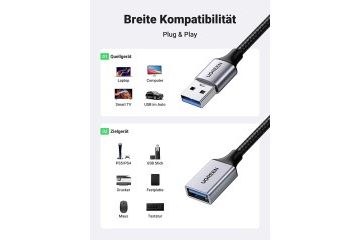 kabli Ugreen  Ugreen USB 3.2 gen1 podaljšek 2m