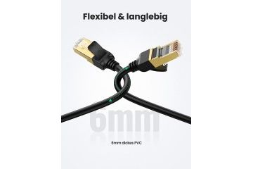 omrežni kabli Ugreen  Ugreen Cat7 RJ45...
