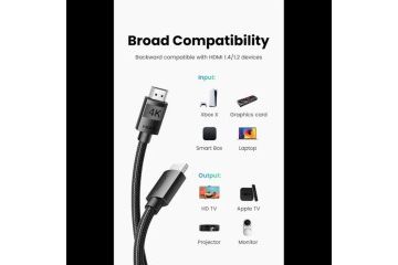 kabli Ugreen  Ugreen 4K HDMI 1.4 kabel - 5M