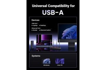 Mrežne kartice Ugreen  Ugreen USB 3.0 2.5Gbps...