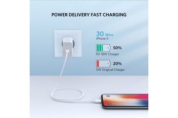 Dodatki Ugreen  Ugreen USB-C na Lightning kabel...