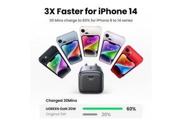 Dodatki Ugreen  Ugreen Nexode 20W USB C...