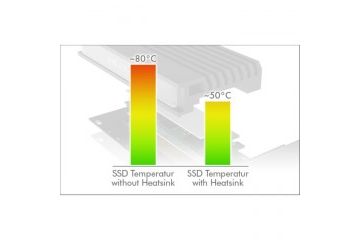 ohišja ICY BOX  Icybox IB-PCI214M2-HSL...