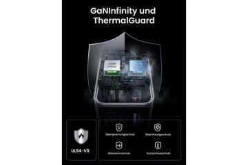 Dodatki Ugreen  Ugreen Nexode Pro 65W 3-Portni...