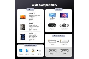 kabli Ugreen  Ugreen kabel USB C v DisplayPort...