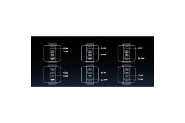Dodatki Ugreen  Ugreen Uno polnilec 100W s...