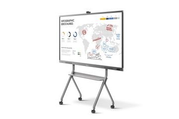 LCD monitorji HISENSE  Hisense interaktivni...