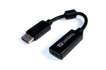 razširitvene kartice/adapterji Sandberg...