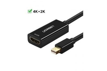 razširitvene kartice/adapterji Ugreen  Ugreen...