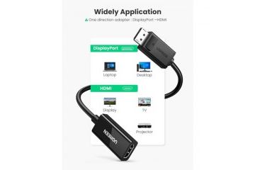 razširitvene kartice/adapterji Ugreen  Ugreen...