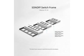 Smart home SONOFF  SONOFF okvir za stikala tipa...