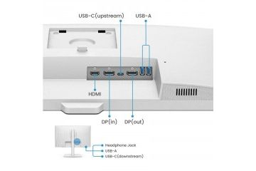 LCD monitorji BENQ BENQ GW2790QT 68,58cm (27')...