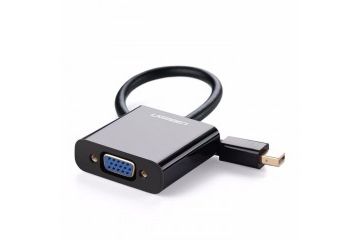 razširitvene kartice/adapterji Ugreen Ugreen...