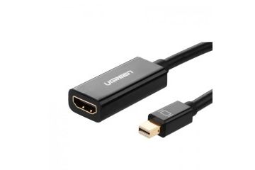 razširitvene kartice/adapterji Ugreen Ugreen...