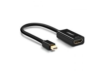 razširitvene kartice/adapterji Ugreen Ugreen...