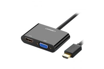 razširitvene kartice/adapterji Ugreen Ugreen...