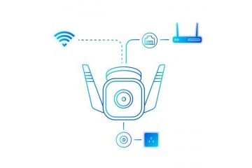 Kamere TP-link TP-link zunanja wi-fi varnostna...