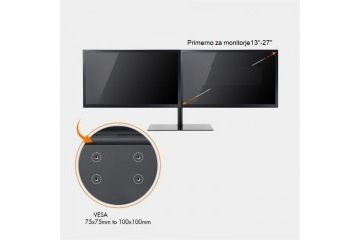 Dodatki za monitorje Vonhaus  VonHaus dvojni...