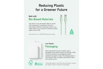 Dodatki Anker Anker 541 BIO USBC-LTG 1,8m kabel...