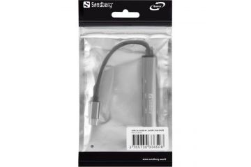 razširitvene kartice/adapterji Sandberg...