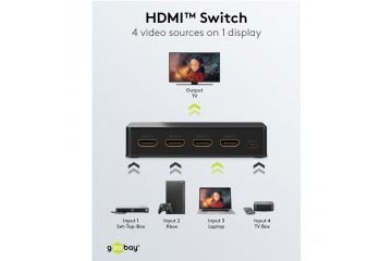 Dodatki za monitorje Goobay GOOBAY HDMI 4 na 1...