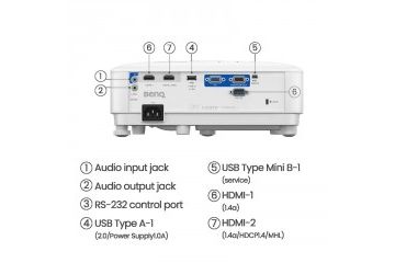 Projektorji BENQ BENQ TH671ST FHD DLP 3000A...