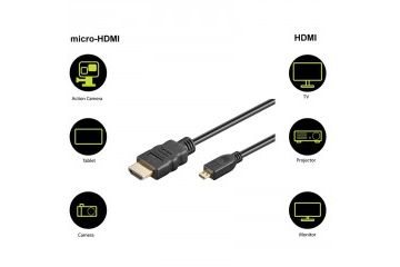 adapterji Goobay GOOBAY High Speed HDMI na...
