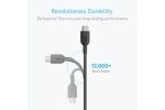 Dodatki Anker  Anker Powerline II USB-C to...