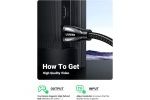 kabli Ugreen  Ugreen 8K HDMI kabel 2.1 8K@60Hz...