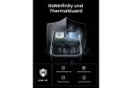 Dodatki Ugreen  Ugreen Nexode Pro 65W 3-Portni...