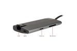 adapterji INTER-TECH INTER-TECH GDC-802 USB-C...
