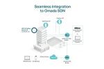 Routerji WiFi TP-link TP-LINK EAP690E HD...
