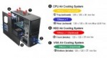 PC Ohišja Thermaltake Ohišje Midi THERMALTAKE...